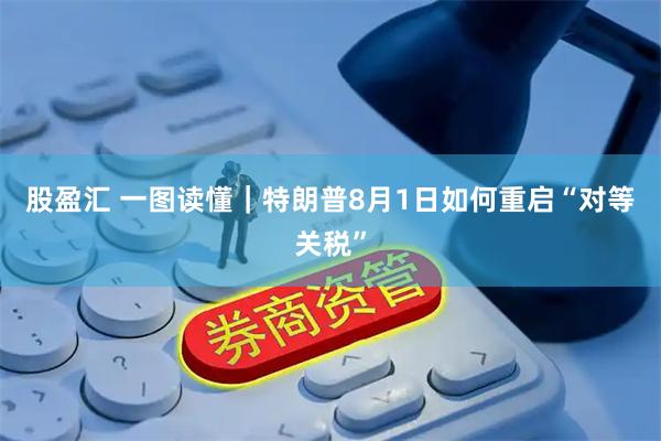股盈汇 一图读懂｜特朗普8月1日如何重启“对等关税”